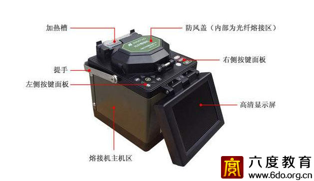 弱電工程施工中，光纖熔接操作方法？